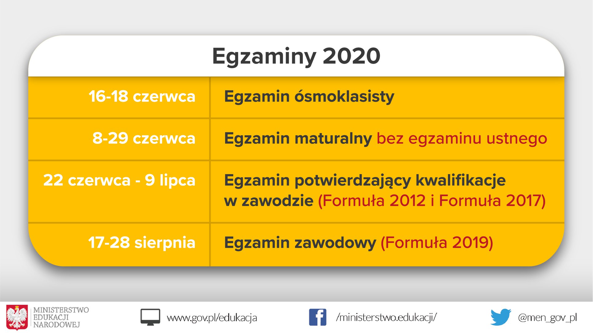 Zawieszenie Zajęć Dydaktyczno-wychowawczych W Przedszkolach, Szkołach I ...